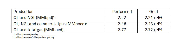 primeira tabela ING.png