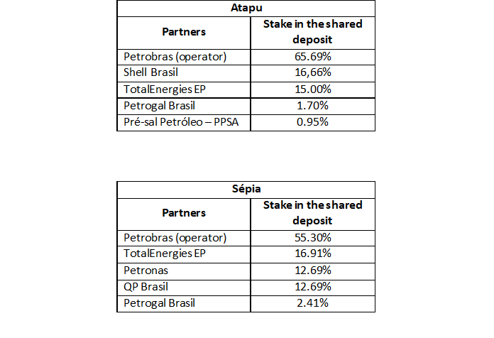 segunda tabela ING.png
