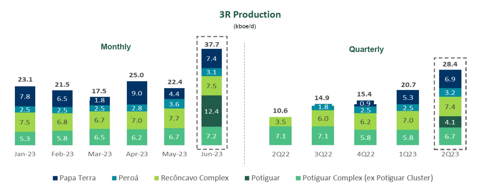 prod grafico eng.jpg